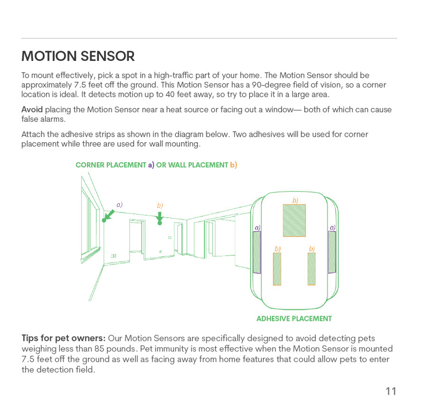 DH+ Introduction P11