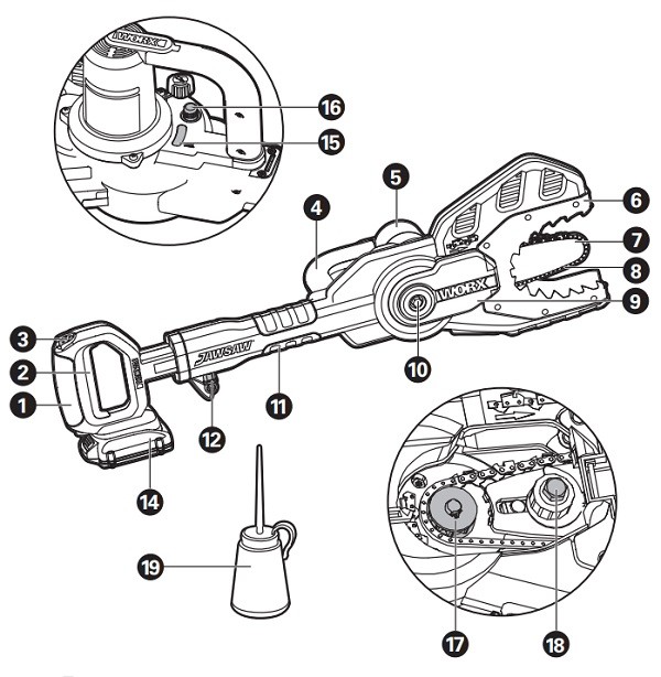 Chain is loose (WG320) 20V POWER SHARE JAWSAW CORDLESS CHAINSAW