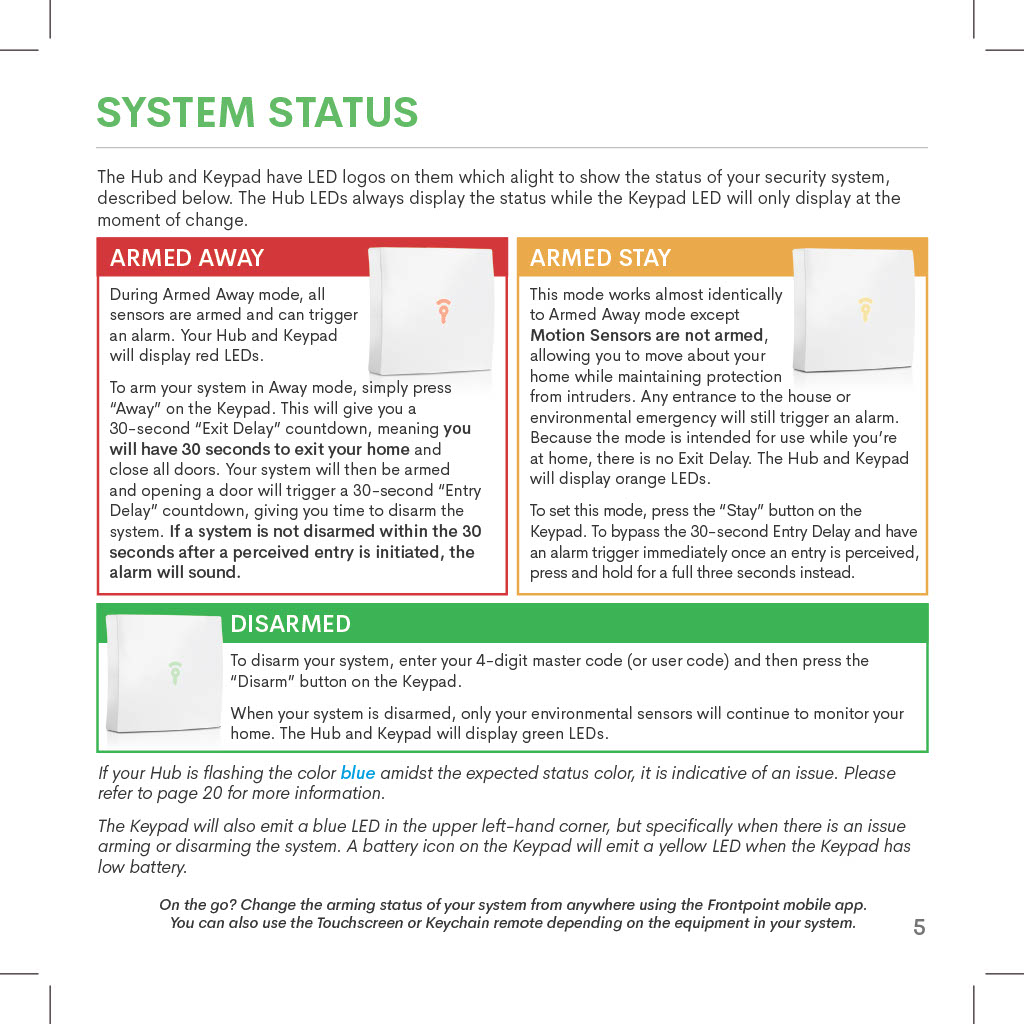 Security System Intro Booklet