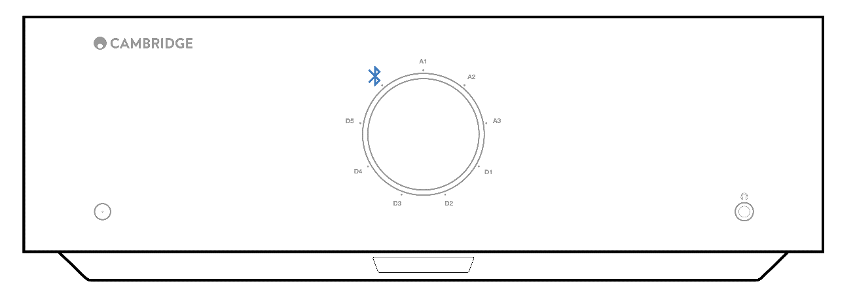 bluetooth source