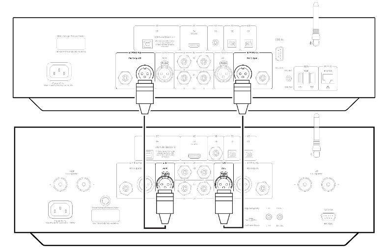 balanced audio connections