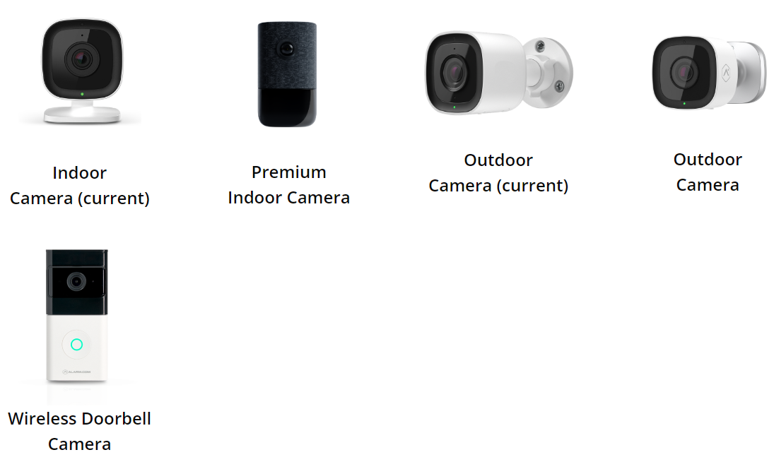 Frontpoint store compatible cameras