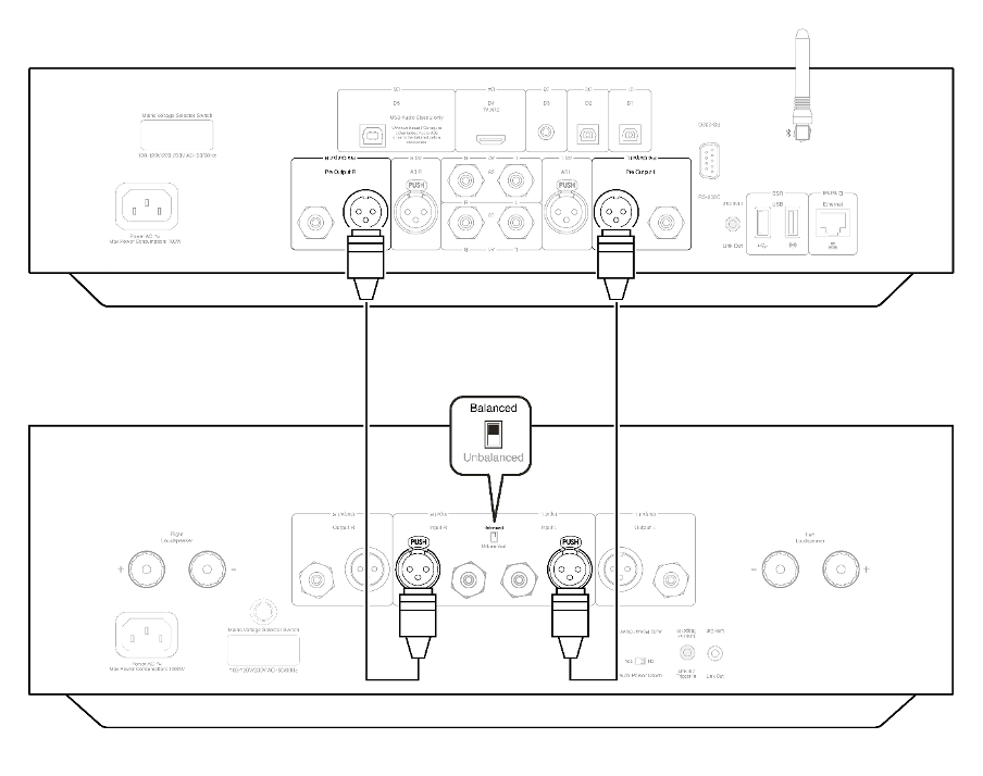 balanced audio connection