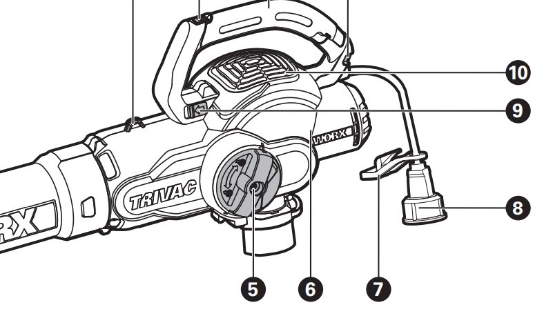 The Blower Vacuum jammed or clogged WG512 TRIVAC 12 AMP