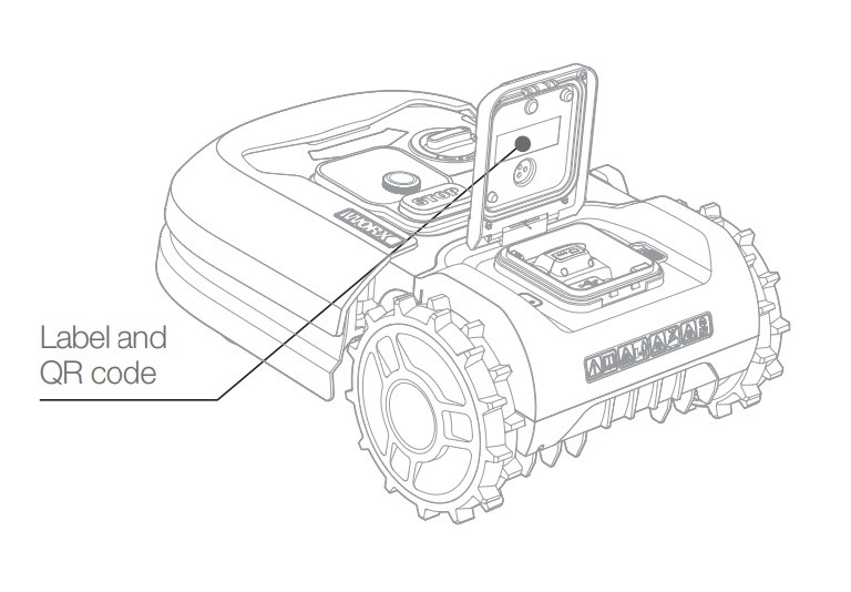 Worx landroid best sale serial number