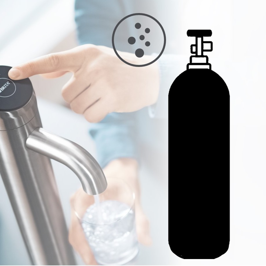 CO₂ supply (sparkling water)