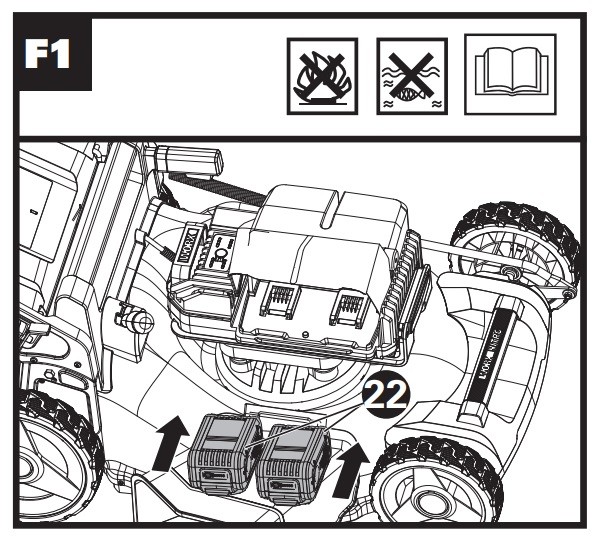 Mower stops while mowing WG761 NITRO 80V 21