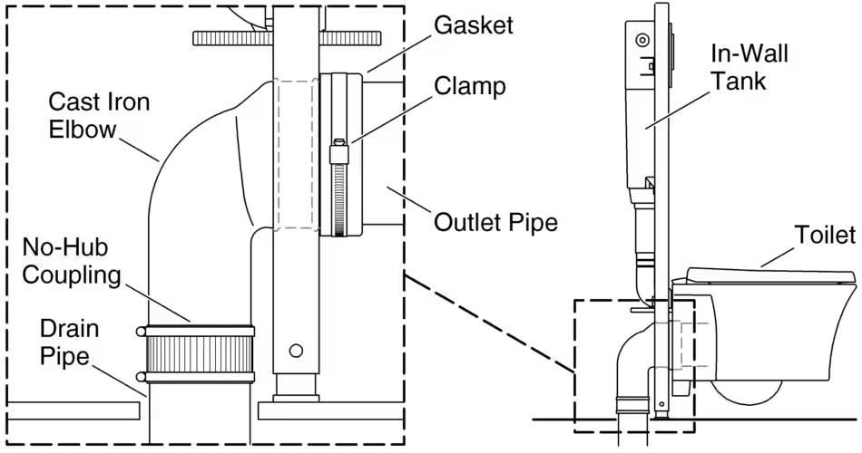 KOHLER Veil Cast Iron Waste Pipe