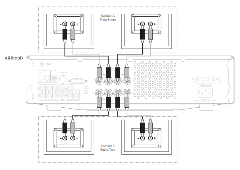 Nominal 2024 impedance speakers