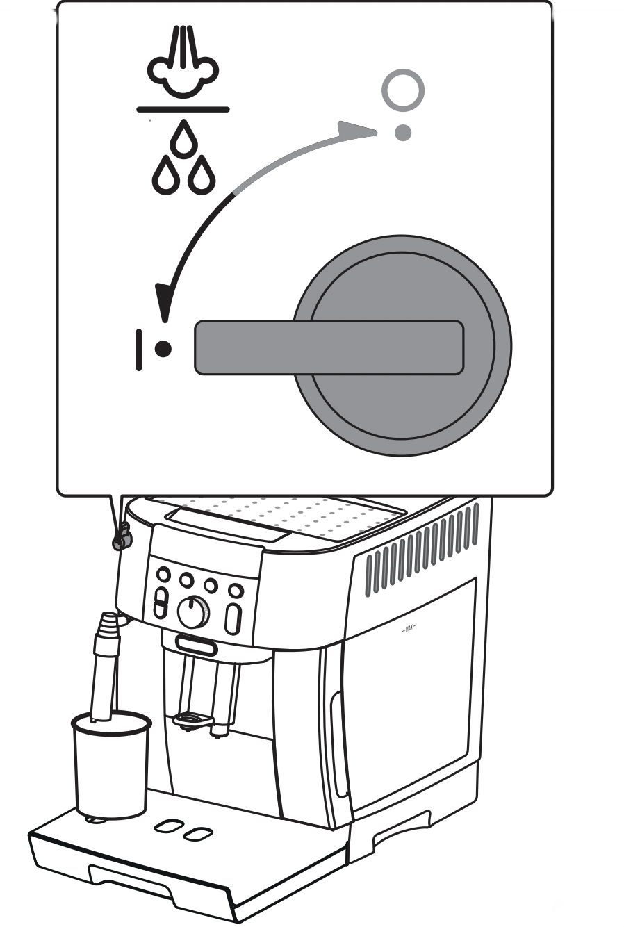 Alarm lights to the left Magnifica S Smart De Longhi Coffee