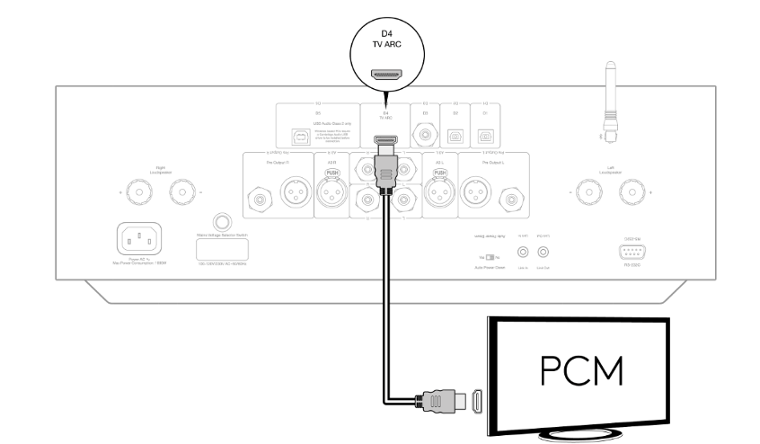 connecting to a TV