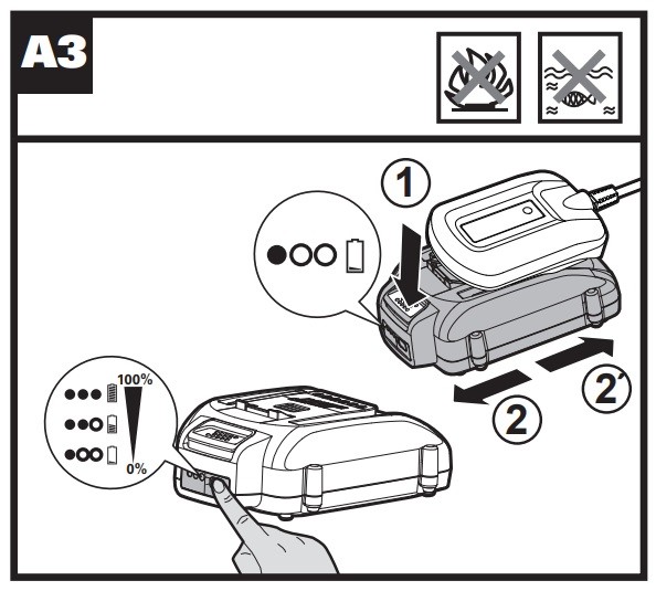 Battery charger does not light up WG625 20V POWER SHARE