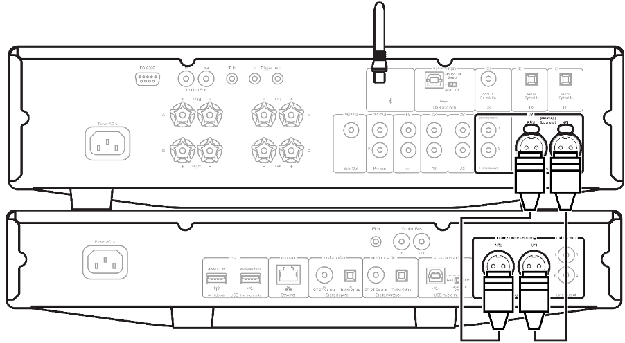 Balanced Audio Connection (XLR)